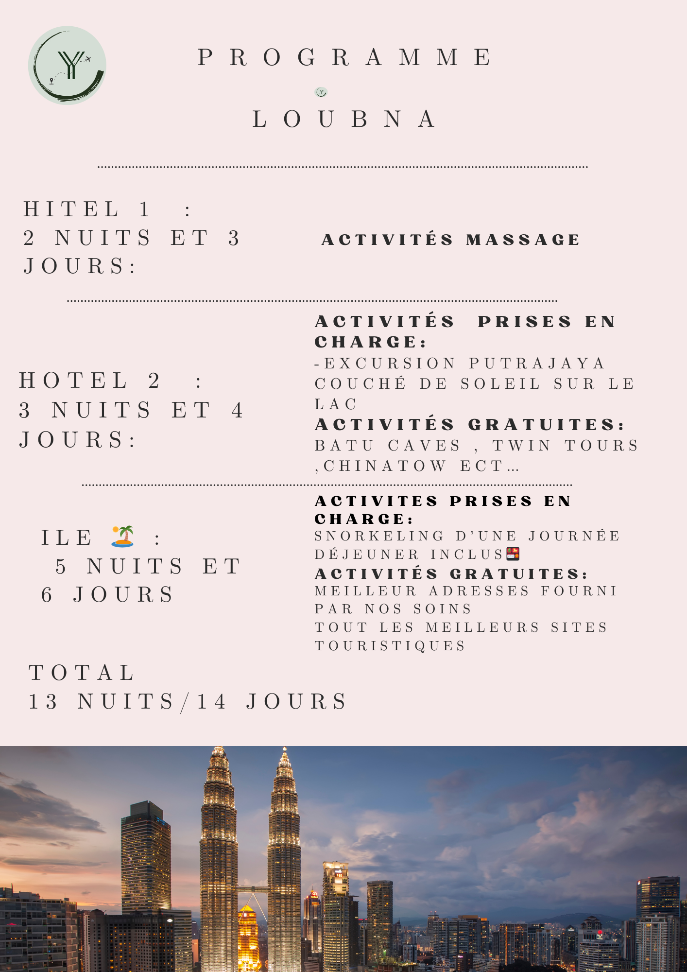 Programme LOUBNA